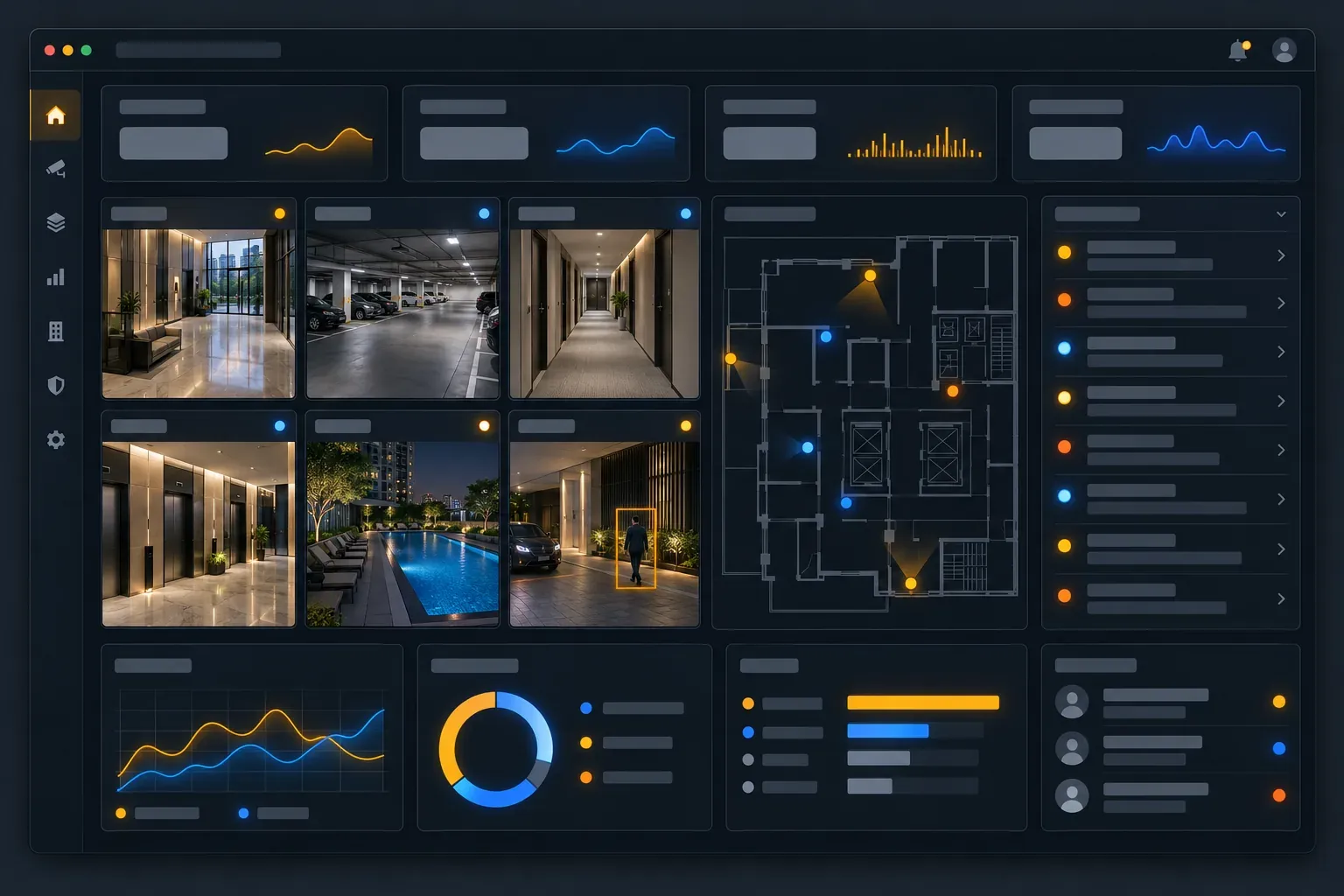 Platform dashboard: camera grid, alert list, floor plan and KPI cards